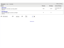 Tablet Screenshot of 21639.foren.mysnip.de
