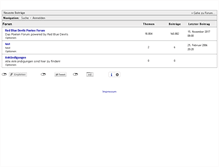 Tablet Screenshot of 20723.foren.mysnip.de